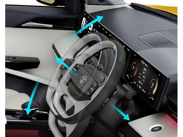 tata sierra sierra-adventure-plus-diesel-15l-turbo-automatic-tc interior